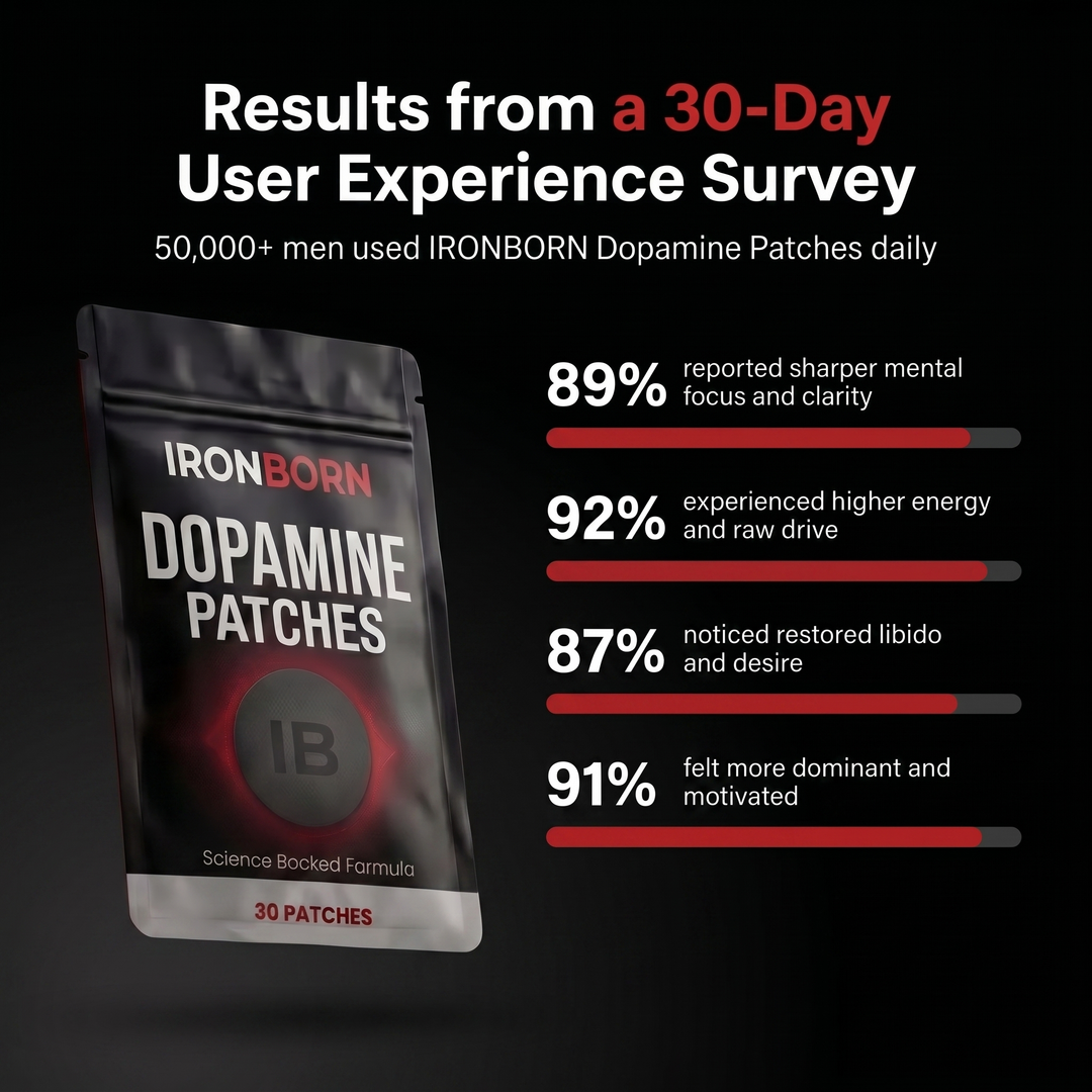 The IronBorn Performance Patch — Focus, Energy, Drive & Confidence