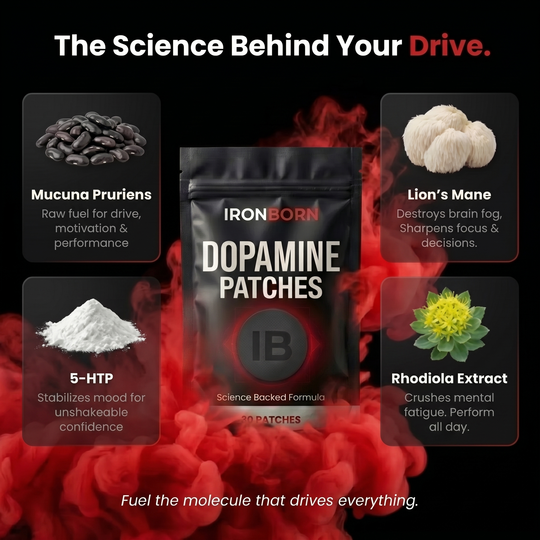 The IronBorn Performance Patch — Focus, Energy, Drive & Confidence