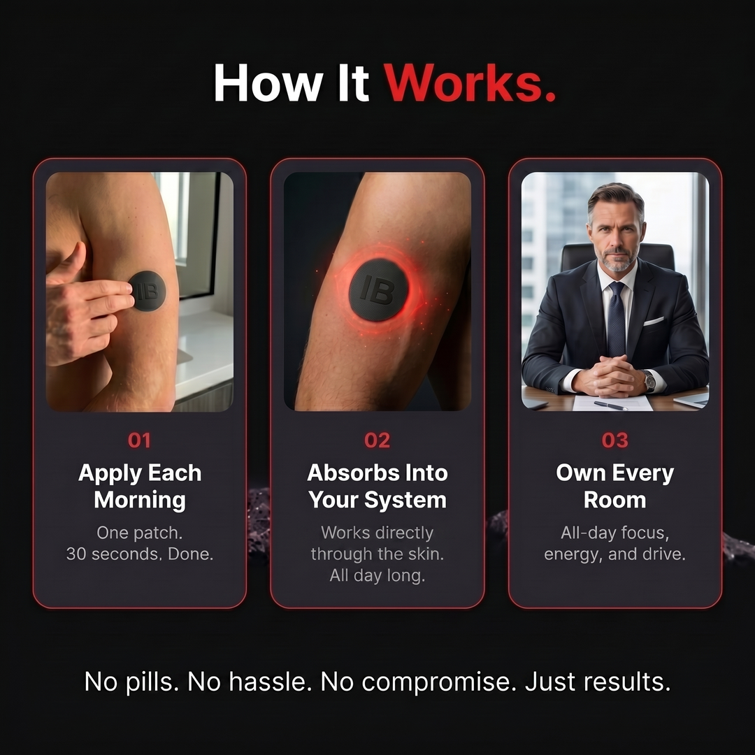 The IronBorn Performance Patch — Focus, Energy, Drive & Confidence